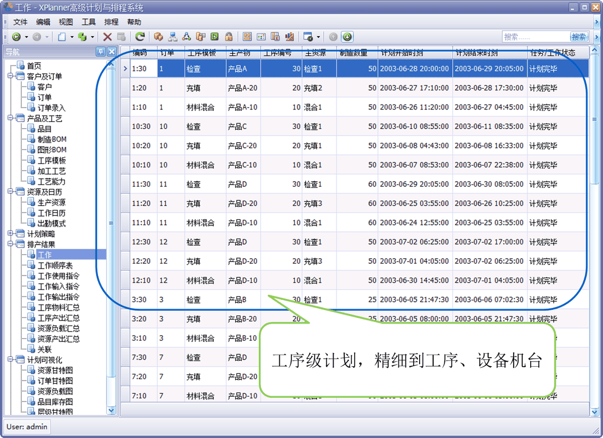基于APS的报表分析组件 配图 3