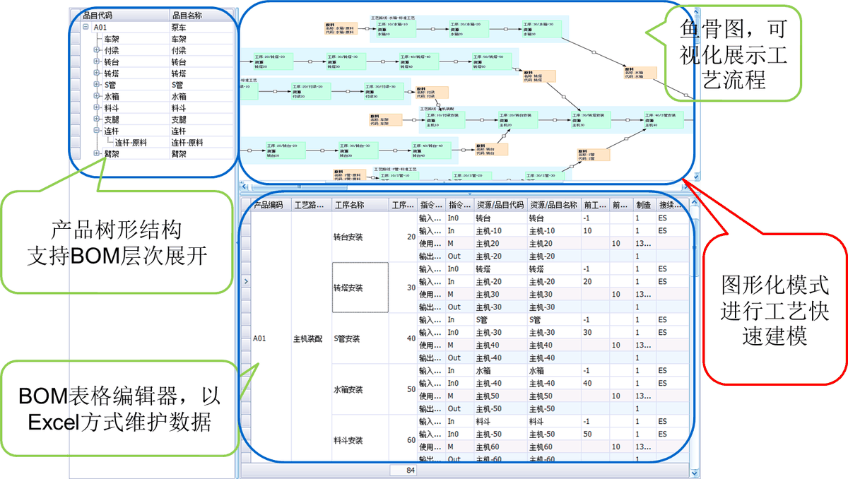 基于APS的报表分析组件 配图 6