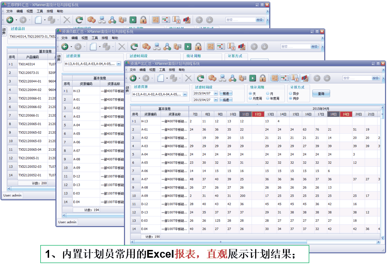 易普优高级计划排程系统(XPlanner APS) 配图 12