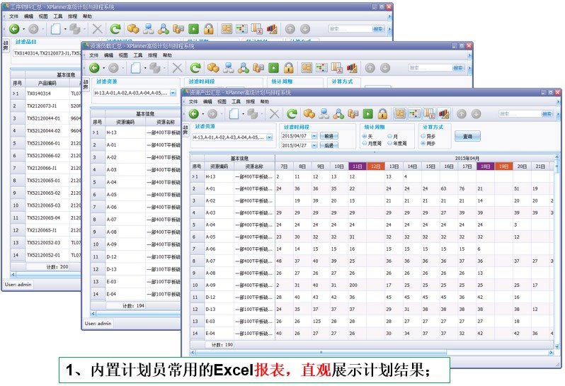 易普优高级计划排程系统(XPlanner APS) 配图 13