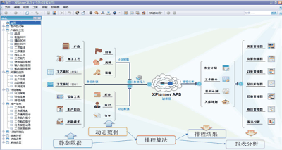 XPLANNER 正式版发布 配图 2