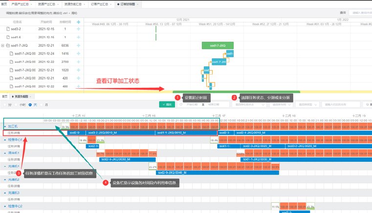 XPlanner Pro 可视化界面界面